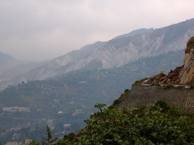 Muzaffarabad Hills