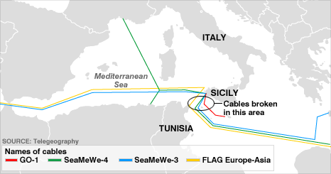 Sea Me We and other cable systems
